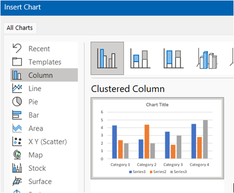 Showing the Column chart option under Charts