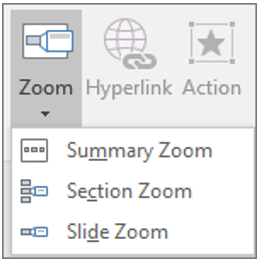 Showing the Zoom drop-down button and the options for different ways of zooming